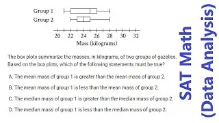 SAT Math (Data Analysis)