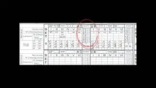 ¿Cómo llenar la hoja de anotación? - Voleibol 📝