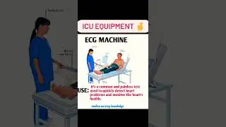 #nursingstudy #viralvideo #youtubeshorts #icu equipment