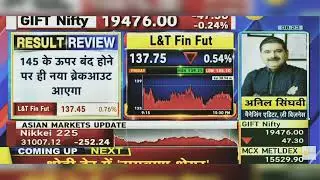 L&T Fin Share News Today, l&t finance share latest news,l&t finance share news,l&t finance share