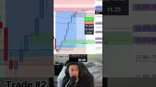 Using Hidden Orders to Trade the High + Low With INSANE Accuracy