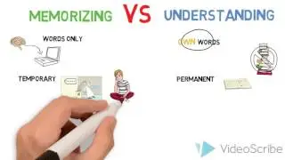 Understanding vs Memorizing