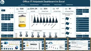 Office IT Helpdesk Dashboard in Excel