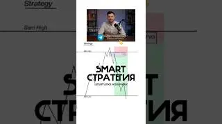 Одна из самых простых и результативных стратегий #обучениетрейдингу #трейдинг #tradingstrategy