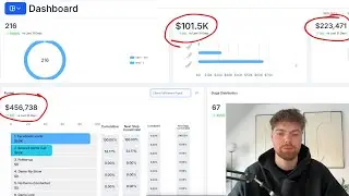 Как я заработал 105 083 доллара менее чем за 30 дней, продавая лиды через GoHighLevel