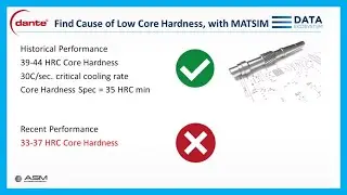 Find Cause of Low Core Hardness with DANTE Solutions / ASM Data Ecosystem