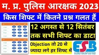 MP Police All Shift Wrong Questions| mp police kis shift me kitne Questions galat|MP Police 2023|