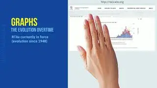 WTO Database on RTAs Tutorial series – Episode 1