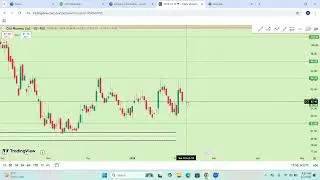 CPHL  Analysis.... psx maverick investor baithak show 👍🏻📊 Contact: 03130687350 #psx #pakistanstocks