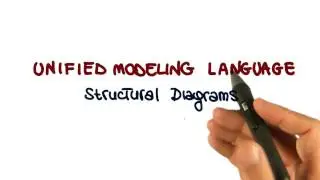 UML Structural Diagrams:  Class Diagram - Georgia Tech - Software Development Process