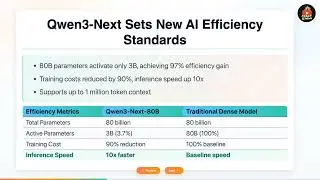 AI Today 9/12: OpenAI $100B+ Restructuring, Qwen Efficiency