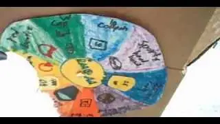 webkinz spin the wheel of wow