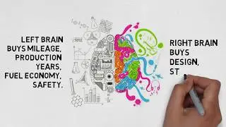 Car depreciation explained. Brain buys mileage, heart buys looks. Author Aivaras Pranarauskas