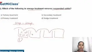 Understanding Suspended Solids Removal KCET 12th Biology Environment Issues