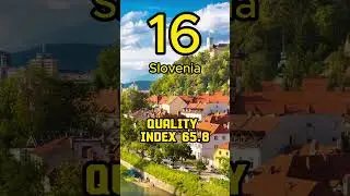 Top 20 Best Education Systems in the World part 6 #shorts #youtubeshorts #besteducationsystem