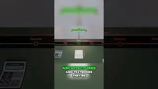Обучение по программе Branch: Компьютерная память и обратная запись: объяснение принципов работы ...