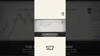 Are you falling victim to market traps? 🕵️&zwj;♂️ #trading #tradinghacks #stockmarket
