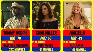 Landman Series Cast Real Age & Screen Time | Actors Real Name Explained