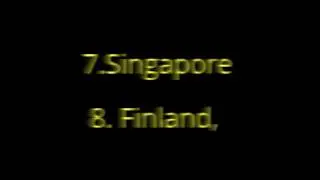 Top 10 most Innovative countries 2017 ||the Global Innovation Index 2017 (GII)