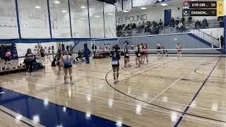 U16 GIRLS BLUE VS DIAMONDS PINK