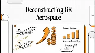 $​GE Stock Analysis: $176 BILLION Backlog & 44% EPS Jump (GE Aerospace Q3 Earnings Report Deep Dive)