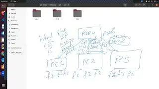 Day 18: Git Basics | Config | Clone | Push | Pull | MERN Stack Series