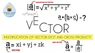 MULTIPLICATION OF DOT PRODUCT AND CROSS PRODUCT IN VECTOR ALGEBRA. #mathematics #vectoralgebra