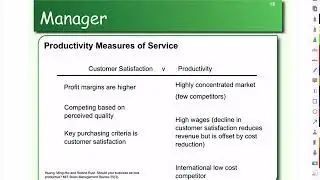 Productivity of Services