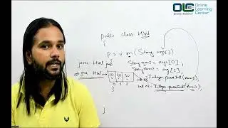 How to Write Command Line Arguments in Java: A Step-by-Step Java Tutorial @OnlineLearningCenterIndia