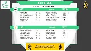 KNCB Topklasse - Round 5 - HCC 1 vs VRA 1
