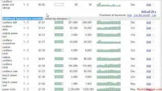 How to Find Money Keywords (Part One)