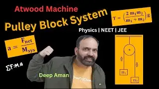Pulley Block System | Class 11 | Atwood Machine | Laws of Motion | NLM 01 | JEE | NEET |  Deep Aman