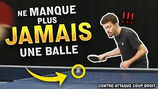 Soyez rapide, précis et offensif! | Contre-attaque coup droit au ping-pong
