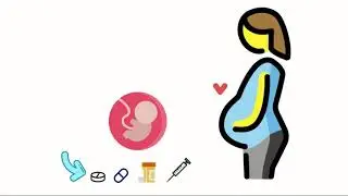 Teratogenic Drug [English][Animated][Mnemonic]