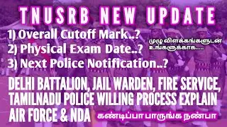 2020 Pc Overall Cutoff Mark, Physical Exam Date and 2021 Pc Notification | Ra-Futures