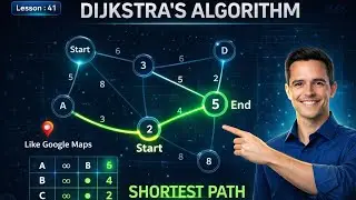 Complete Dijkstra's Algorithm (Shortest Path) - Approach & Complexity