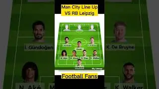 Manchester City Line Up Prediction VS RB Leipzig#manchestercity #championsleague #haaland