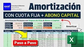 Amortización en Excel con Cuota Fija y Abonos Extraordinarios a Capital (Incluye Seguros)