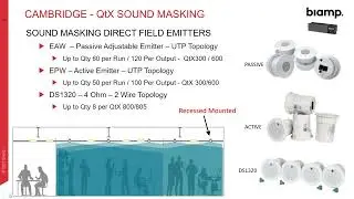Biamp - Qt X Sound Masking Applications