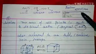 Boolean operations in hindi