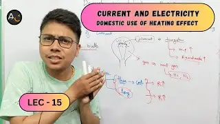 Domestic Uses Explained | Heating Effect of Current |        Class 10 Physical Science WB 2026