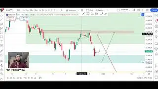 Nifty 50 weekly Analysis #nifty #trading #swinganalysis