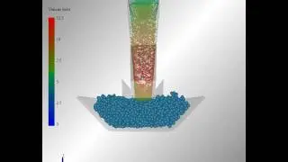 3D Material and Chute Flow Analysis