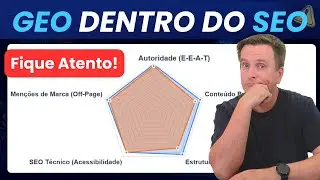 GEO dentro do SEO | A Verdade que Ninguém te Conta