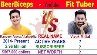 Сравнение Ранвира Аллахбадиа (BeerBiceps) и Вивека Миттала (Fit Tuber) &mdash; просто сравните