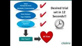 Citeline's Trialtrove: Quickly Identify CV Outcomes Trials