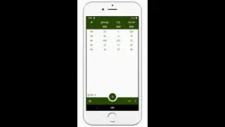 Tutorial Score Counter