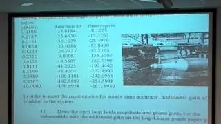 Control Systems Engineering - Lecture 8 - Modifying Behaviour