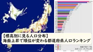 【標高別にみる人口分布】海面上昇で順位が変わる都道府県人口ランキング