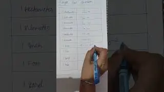 Length Unit Conversion II Basic Mathematics